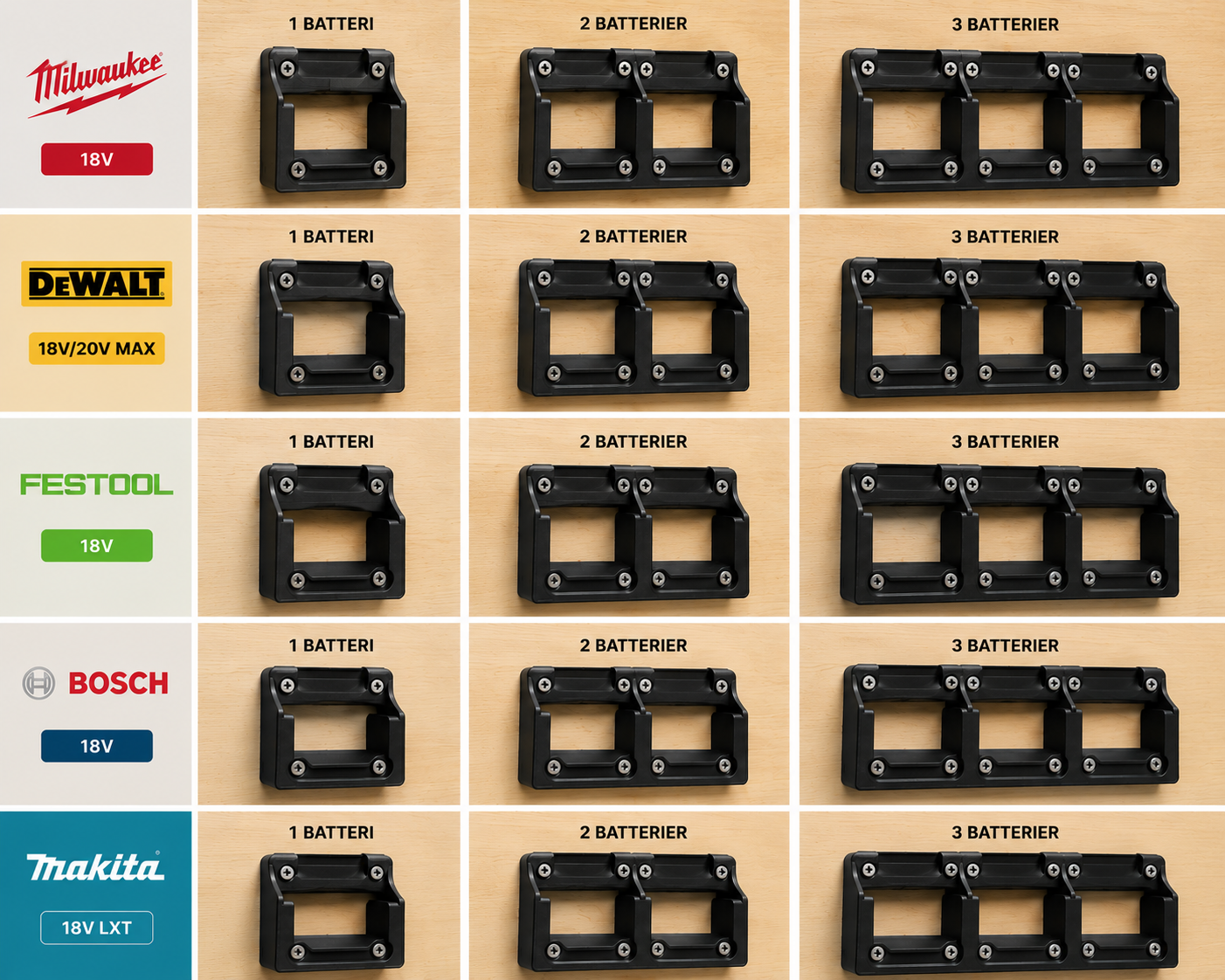 Bosch battery mount for 1