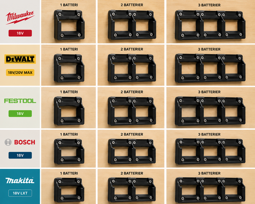 Bosch battery mount for 1